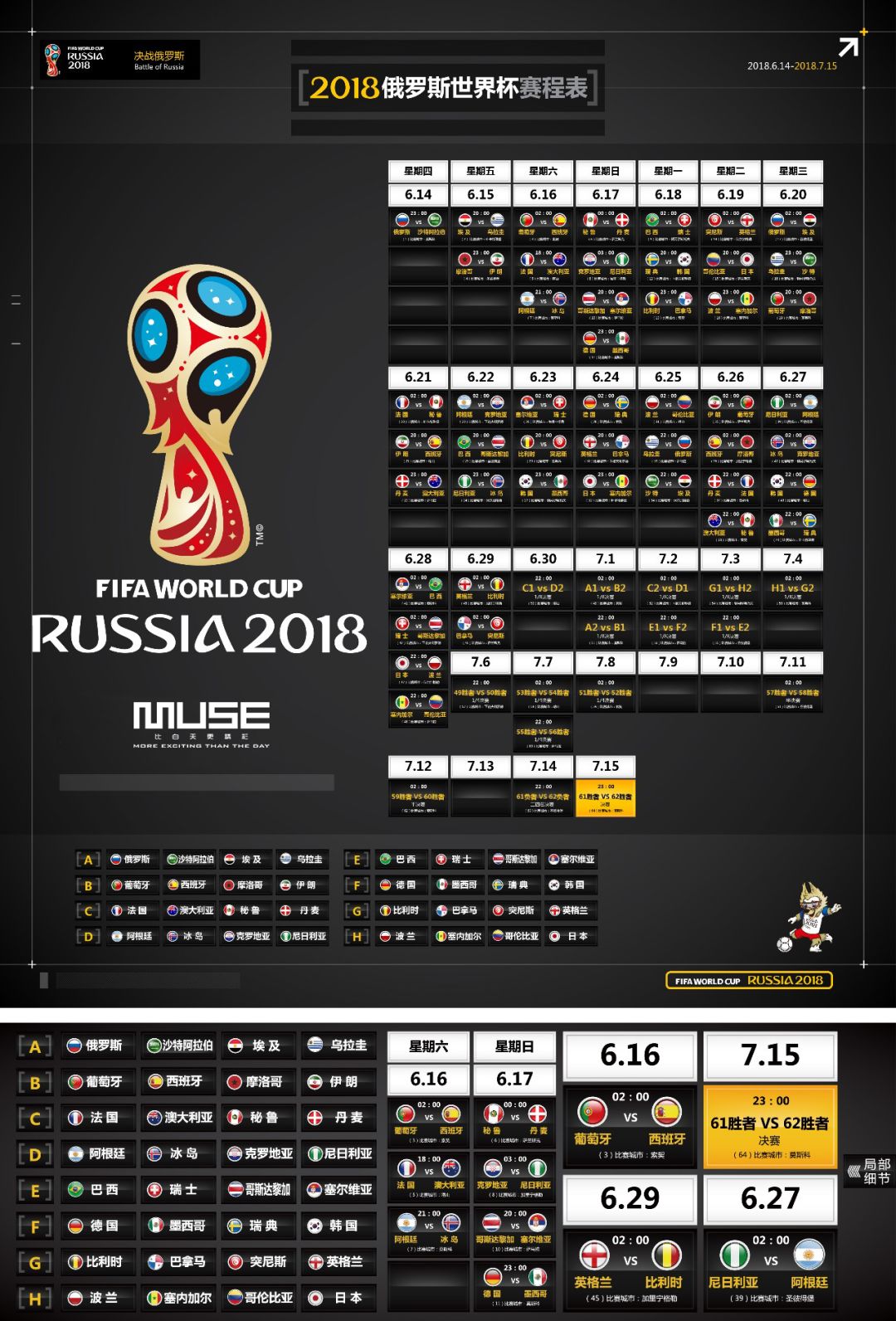 部之间的