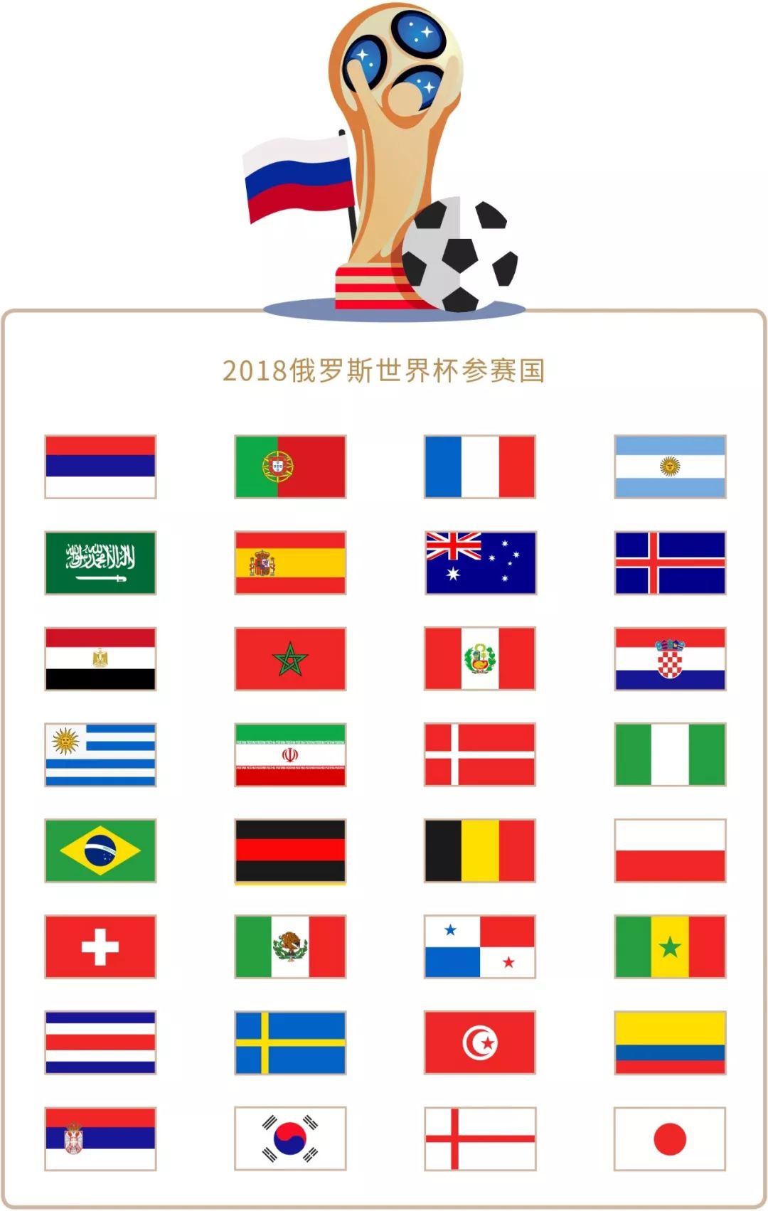个人能